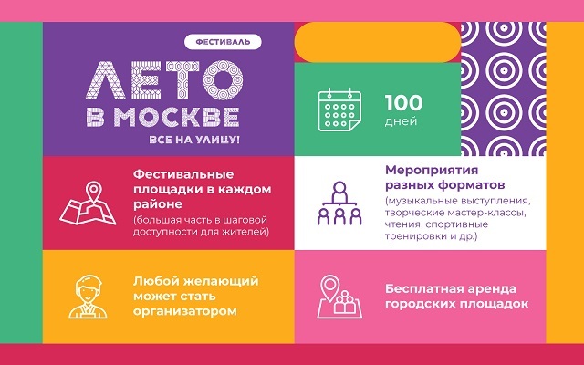 Собянин: Фестиваль «Лето в Москве. Все на улицу!» будет длиться 100 дней