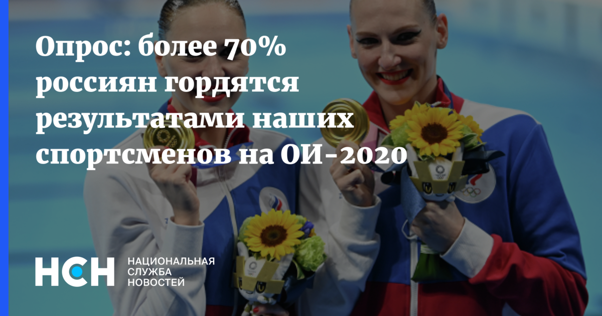 Порядок прохождения умо спортсменами в 2021 году